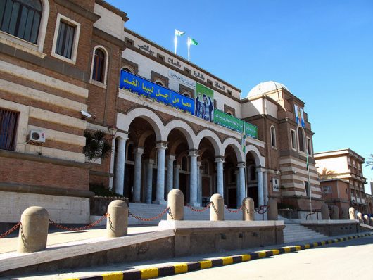 Credit Access In Libya