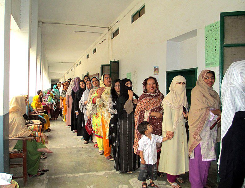 Gender Wage Gap in Pakistan
