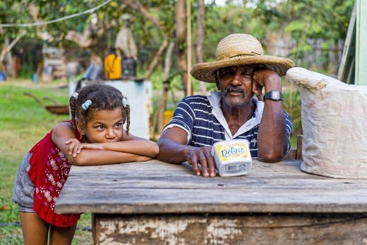 Human Rights in Brazil