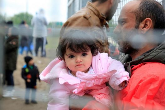 Human Rights in Hungary
