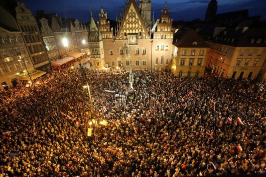 Human Rights in Poland
