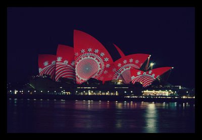 world_aids_day