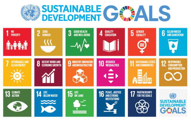 Updates on SDG Goal 10 in Argentina